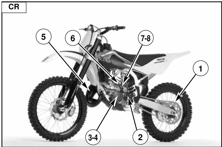 HUSQVARNA WR 125 - DOTAZIONE - 2