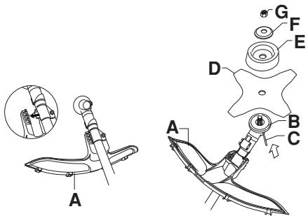 HUSQVARNA 235 R - Montage von Klingenschutz, Grasklinge und Grasmesser - 2