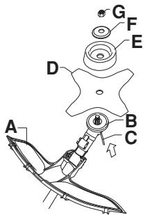 HUSQVARNA 235 R - Monteren van bladbeschemkap,   maaiblad en maaimes - 3