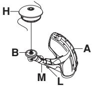 HUSQVARNA 235 R - Monteren van overige beschemkappen en snijuitrustingen - 4