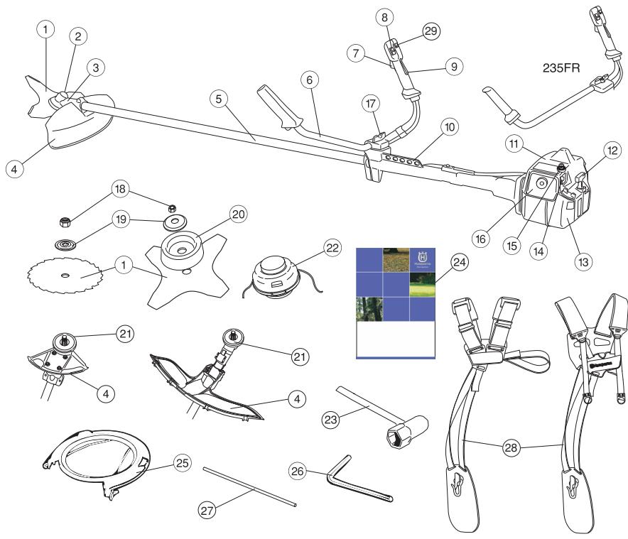 HUSQVARNA 235 R - Cher client, - 1