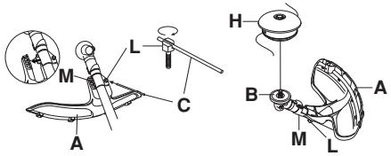 HUSQVARNA 235 R - Montage sonstiger Schutzausführungen und Schneidausrüstungen - 2
