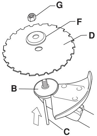 HUSQVARNA 235 R - Montage von Klingenschutz und Sägeklinge - 3
