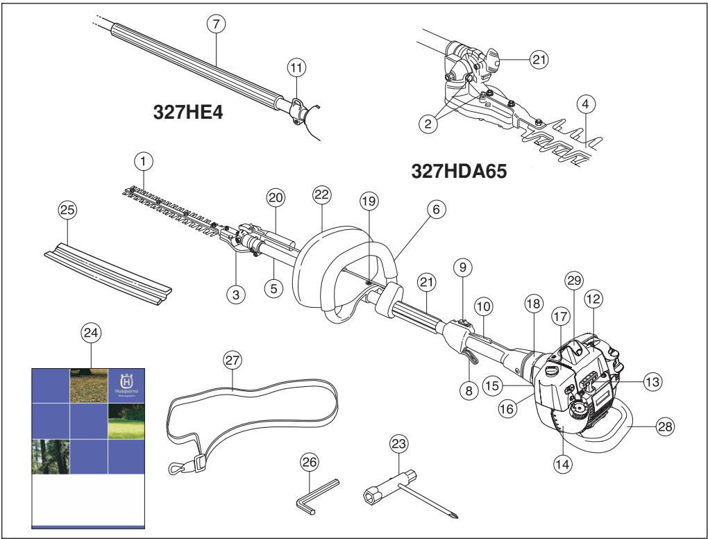 HUSQVARNA 327 HDA65 X - WAT IS WAT? - 1