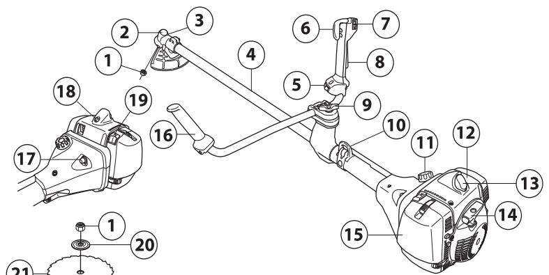 HUSQVARNA 555 FX - WAS IST WAS? - 1