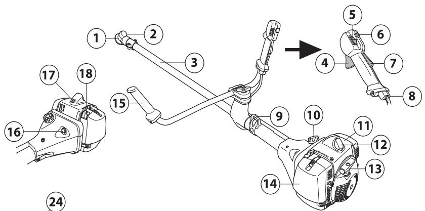 HUSQVARNA 555 FX - WAS IST WAS? - 1