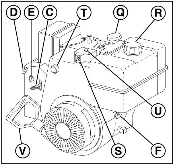 HUSQVARNA EU9027 STE - Ajoutez de l'essence - 2