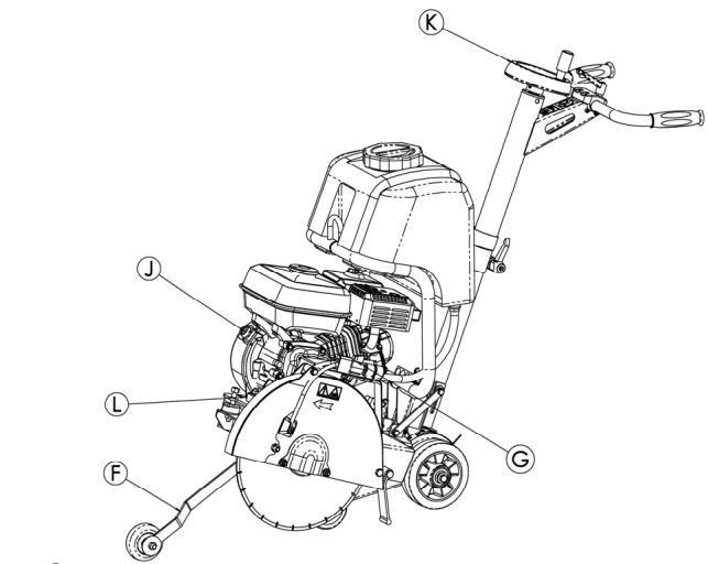 HUSQVARNA FS 305 - DECLARATION OF CONFORMITY WITH EUROPEAN DIRECTIVES - 3
