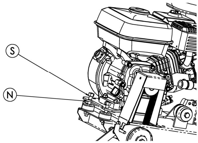 HUSQVARNA FS 305 - DECLARATION OF CONFORMITY WITH EUROPEAN DIRECTIVES - 4