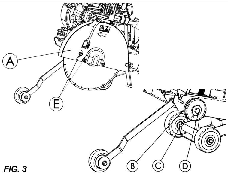 HUSQVARNA FS 305 - DECLARATION OF CONFORMITY WITH EUROPEAN DIRECTIVES - 2