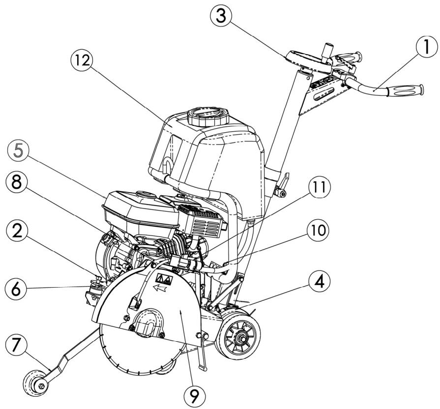 HUSQVARNA FS 309 - P - Informação Ambiental - 1