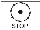 HUSQVARNA ROYAL 43 S - Explanation of Symbols on your Husqvarna Royal 43, 43S and 43SE - 7