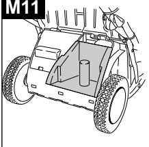 HUSQVARNA ROYAL 49 S - De grasopvangbak legen - 4