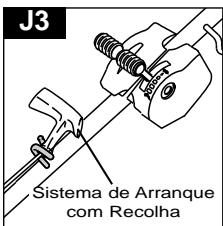 HUSQVARNA ROYAL 49 S - Arranque Posterior do Motor - 1