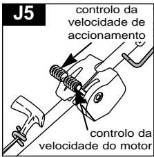 HUSQVARNA ROYAL 49 S - Arranque Posterior do Motor - 3