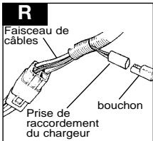 R Faisceau de câbles Prise de raccordement du chargeur bouchon