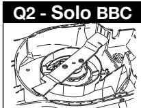 Q2 - Solo BBC
