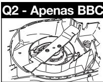 Q2 - Apenas BBC