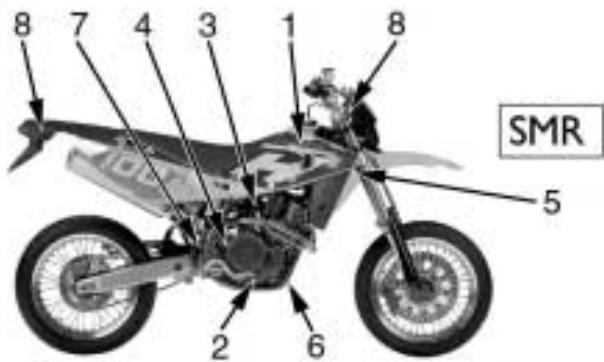 HUSQVARNA SM 400-450 R - DOTATION D'OUTILS - 4