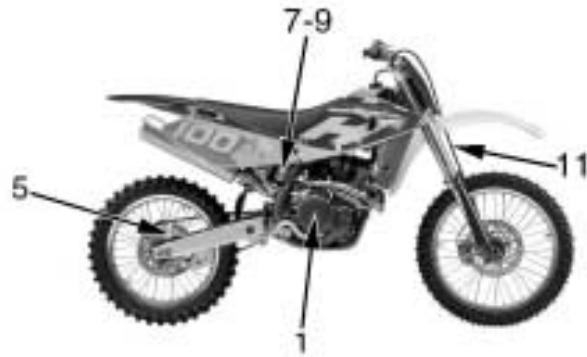 HUSQVARNA SM 400-450 R - DOTATION D'OUTILS - 7