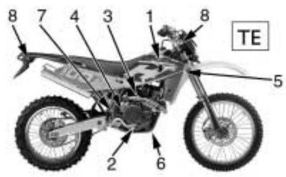 HUSQVARNA SM 400-450 R - DOTATION D'OUTILS - 3