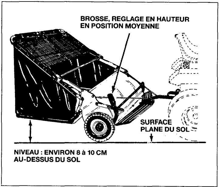 HUSQVARNA SWEEPER 960 - Important - 1