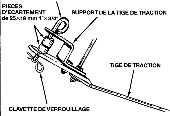 HUSQVARNA SWEEPER 960 - Outils nécessaires : - 9