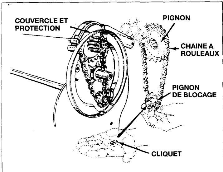 HUSQVARNA SWEEPER 960 - Pignon de chaîne/crochet d'arrêt : entretien - 1