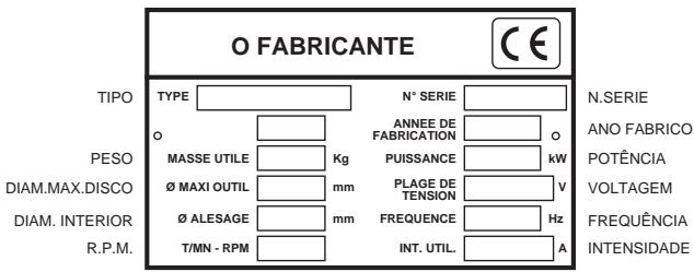 HUSQVARNA TS 100 R - PREFACE TO THE MANUAL - 1