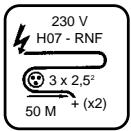 HUSQVARNA TS 100 R - Elektrische aansluiting - 4
