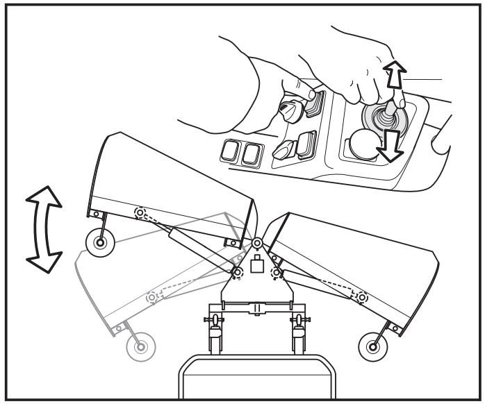 HUSQVARNA V-PLOUGH - Reducing pressure - 2