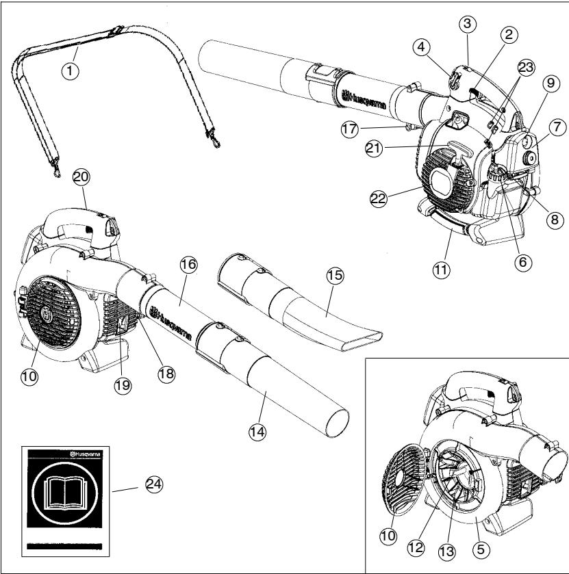 HUSQVARNA 125B - Le souffleur - 1