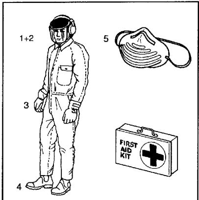 HUSQVARNA 125B - Equipement de protection personnel - 1