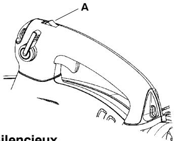 HUSQVARNA 125B - Bouton d'arrêt - 1