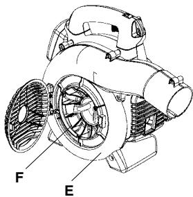 HUSQVARNA 125B - Carter de ventilateur - 1