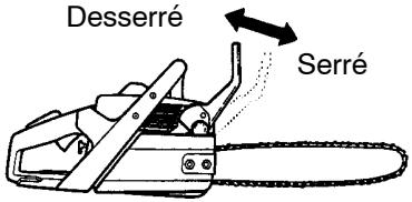 Desserré Serré