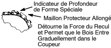 Indicateur de Profondeur de Forme Spéciale Maillon Protecteur Allongé Détourne la Force du Recul et Permet que le Bois Entre Graduellement dans le Coupeur