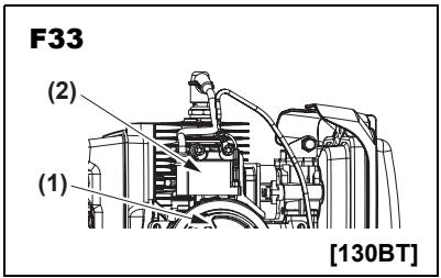 HUSQVARNA 150BT - ■ BOBINE D'ALLUMAGE ET INSPECTION DE L'ESPACE - 1