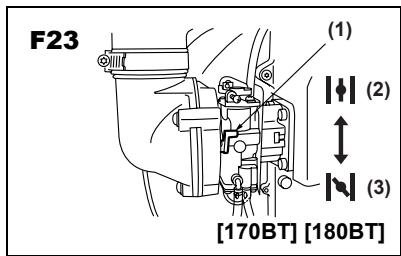 HUSQVARNA 150BT - REMARQUE - 6