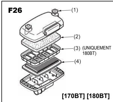 HUSQVARNA 150BT - A VERTISSEMENT - 1