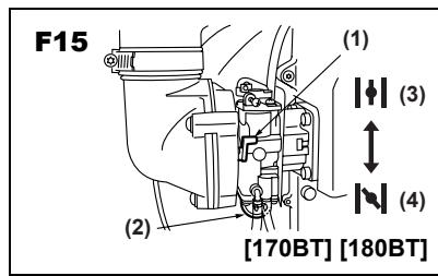 HUSQVARNA 150BT - INFORMATION IMPORTANTE - 3