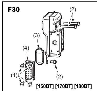 HUSQVARNA 150BT - A VERTISSEMENT - 5
