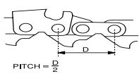 HUSQVARNA 250PS - Combinaisons guide-chaîne et chaîne - 1