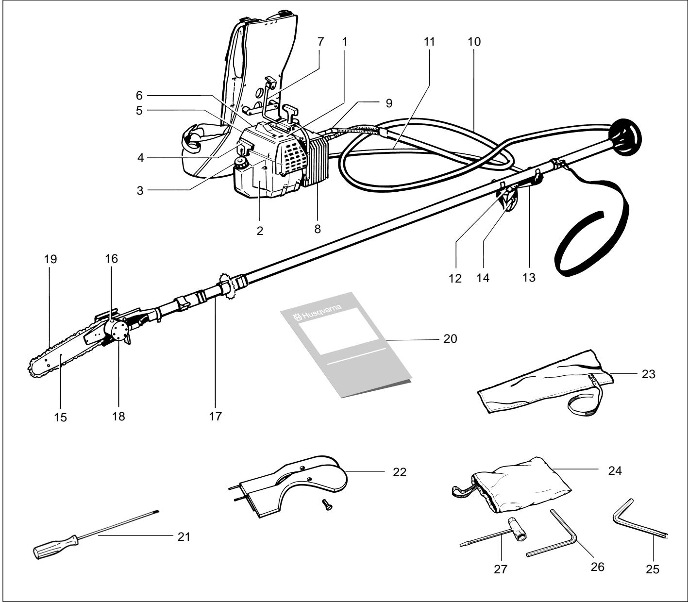 HUSQVARNA 250PS - AVERTISSEMENT ! - 3