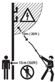HUSQVARNA 325HDA55 X - Toujoursutiliser: - 4