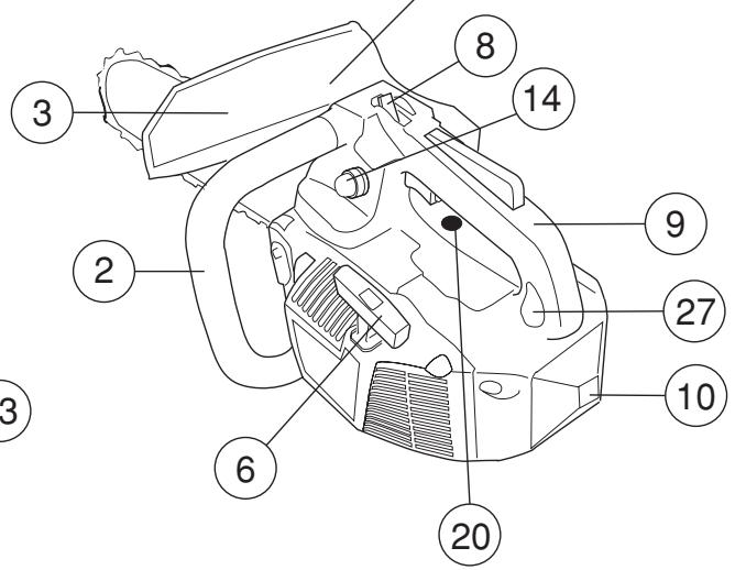 HUSQVARNA 338XPT - QUELS SONT LES COMPOSANTS? - 6