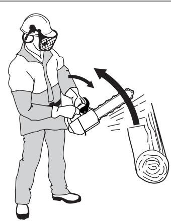 HUSQVARNA 338XPT - INSTRUCTIONS DE SECURITE - 1