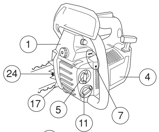 HUSQVARNA 338XPT - QUELS SONT LES COMPOSANTS? - 1