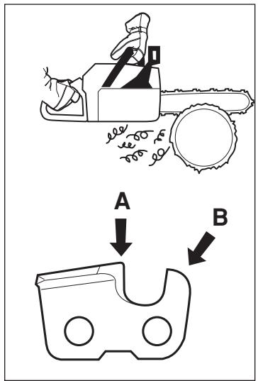 HUSQVARNA 346XP - A Généralités relatives à l'affutage des dents - 1