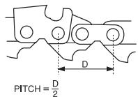 HUSQVARNA 346XP - Chaine - 3